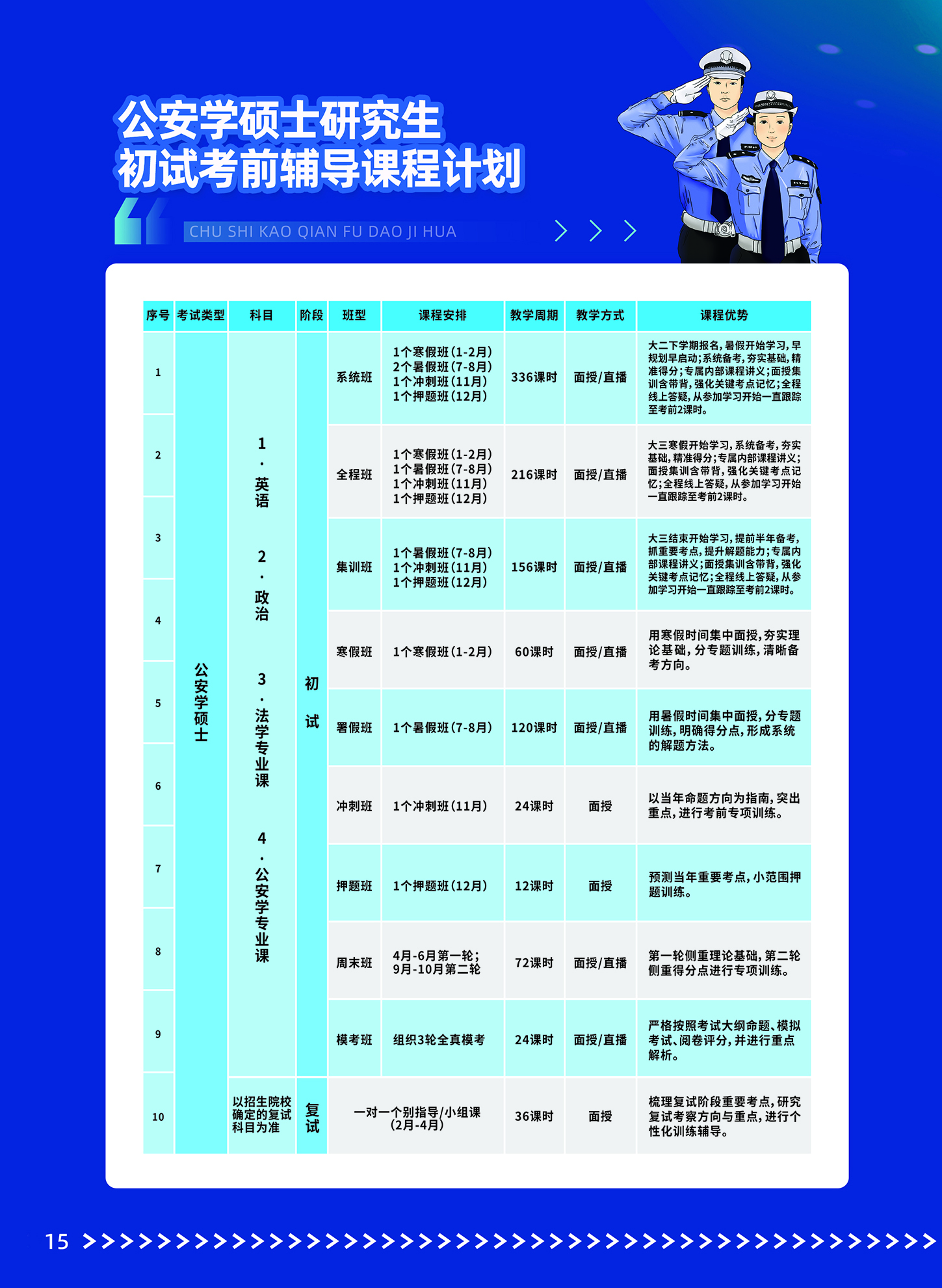 公安学硕士辅导课程1980.jpg
