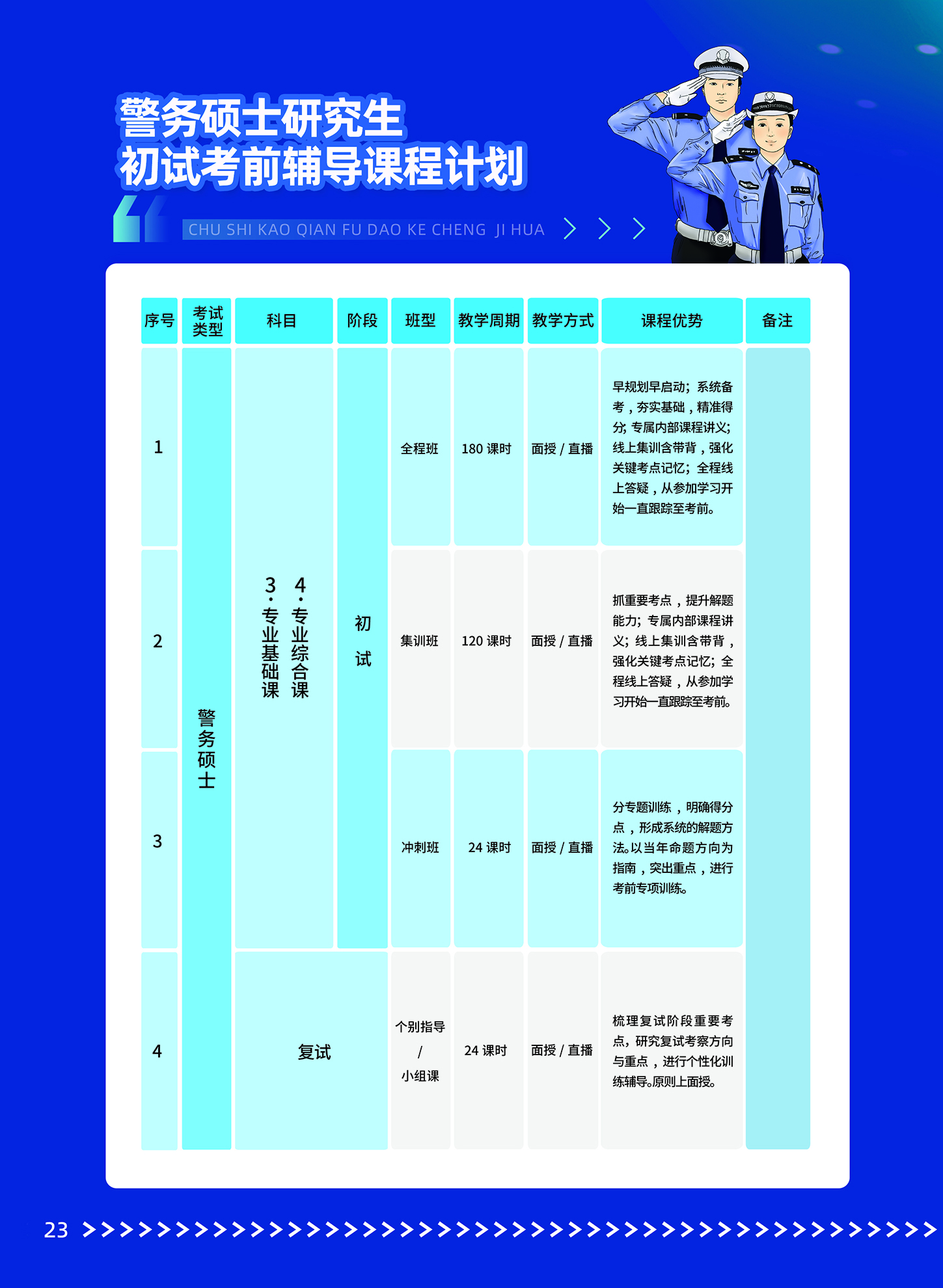 警务硕士8.jpg