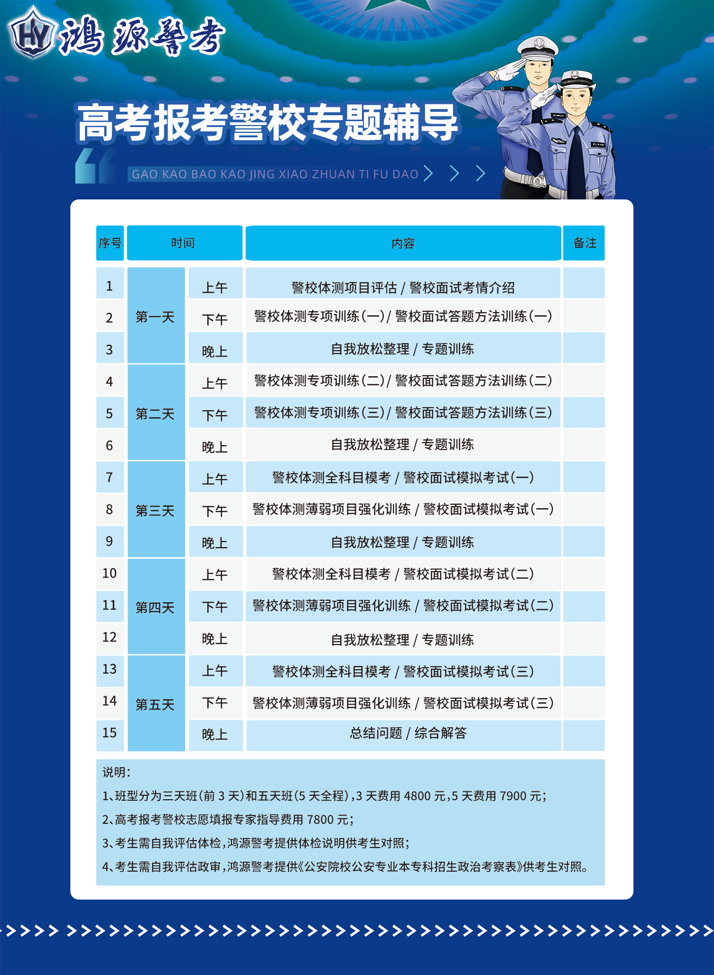 高考报考警校专题辅导2.png